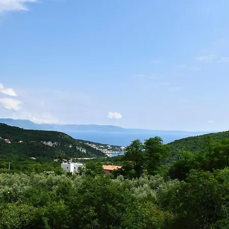Apartman Klikly *